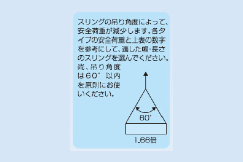 ラウンドスリング Ｎ型 エンドレスタイプ – 株式会社ヒシヒラ