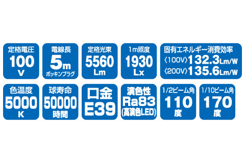 ＬＥＤエコビック投光器４０Ｗ – 株式会社ヒシヒラ