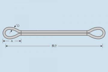 吊具 ポリパワー HE型 1.6t用 青色 長さL 2.5 m 直径(D) 16 mm 破断